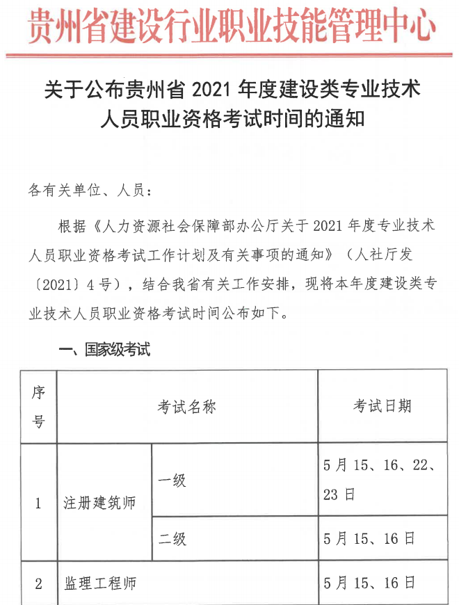 2021年贵州二级建造师考试时间和条件，时间改为第3或第4季度进行