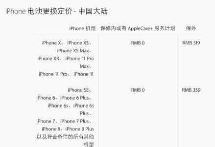 苹果公布新 iPhone 维修费用：换电池贵出天际