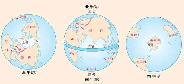 地球除了划分为南北、东西半球，还有哪些半球划分的方法？