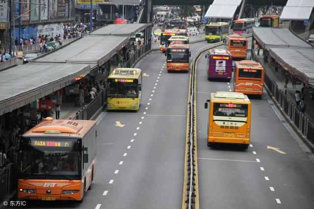 什么事BRT快速公交系统？