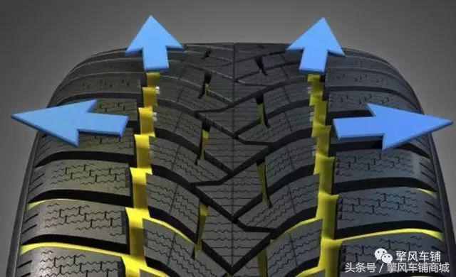 米其林、固特异、倍耐力等国际品牌轮胎的优缺点是什么？