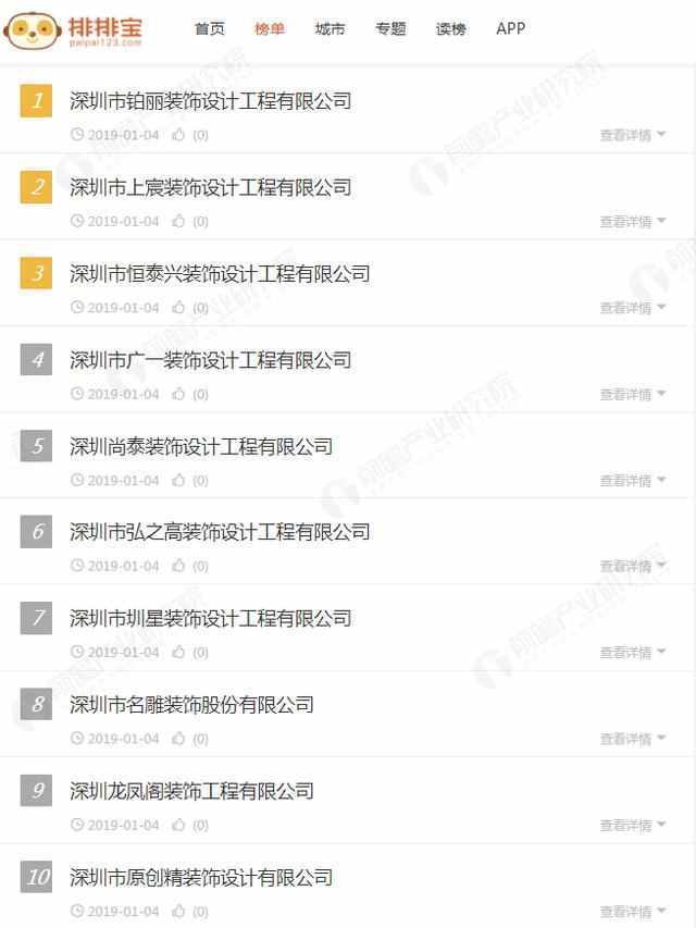 深圳市装修公司TOP10排行榜（包含总榜及细分榜单）