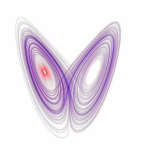 蝴蝶效应真实存在吗？更令人困惑的是量子蝴蝶效应