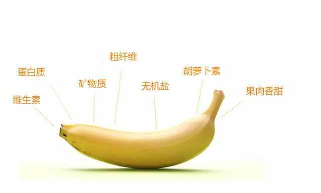 香蕉不能和什么一起吃呢？这八种食物千万要注意