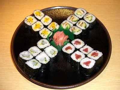 寿司有多少种？你吃的寿司叫什么名字呢？