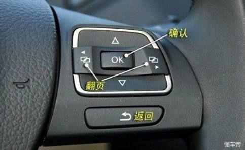 汽车仪表盘图标大全，汽车仪表盘指示灯图解！