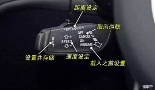 汽车仪表盘图标大全，汽车仪表盘指示灯图解！