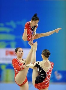 中国技巧运动