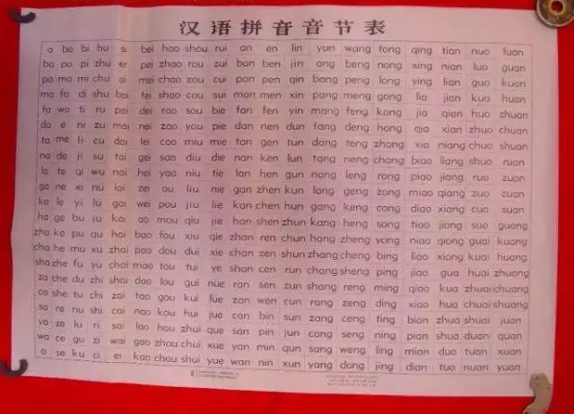 媛媛妈教语文：低年级必备的汉语拼音音序和音节表