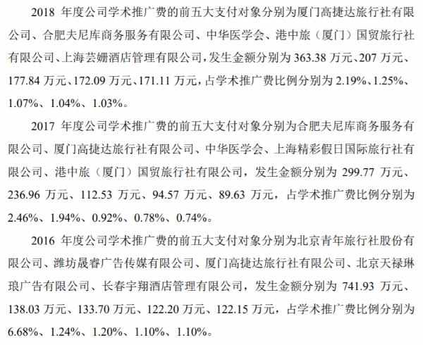 厦门特宝生物拟于10月31日IPO上会 曾因涉嫌接受虚开增值税普票被武汉国税局通报