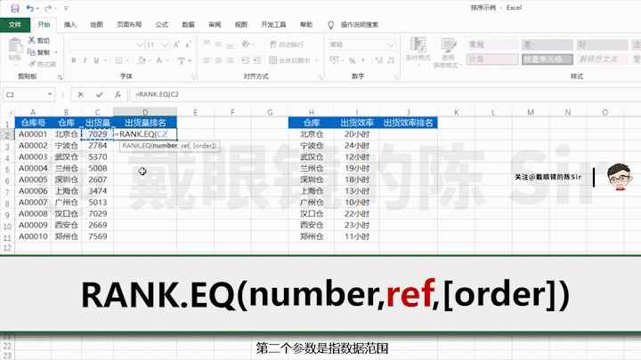 Excel常用函数知识：使用RANK.EQ或RANK.AVG函数进行排名计算