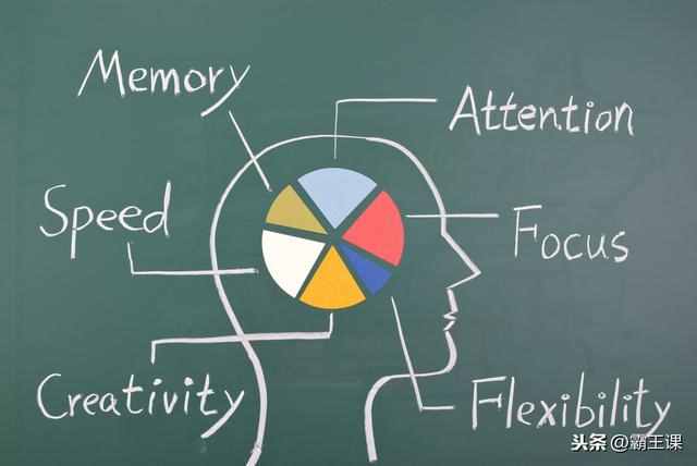 记忆力也靠后天培养，10个方法激发最强大脑 ​