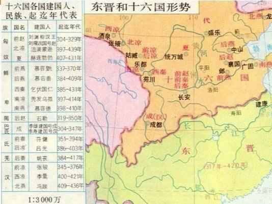中国历史朝代顺序