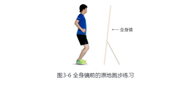 正确跑步姿势_跑步机正确跑步姿势_跑步的正确姿势视频