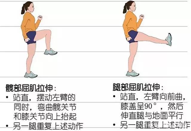 跑步的正确的姿势_正确跑步姿势分解图_跑步落地的正确姿势