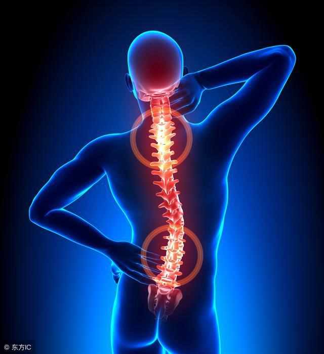 腰椎间盘突出自我疗法，平时就可以做，每天1次，腰突不复发