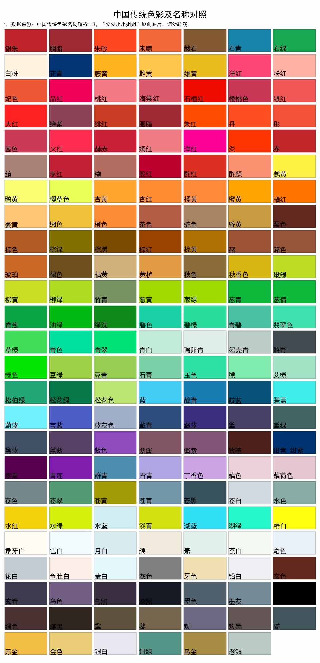 中国传统颜色及现代工业颜色对照表，两张值得收藏的颜色图表