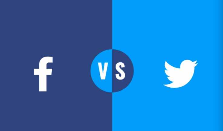 对比Facebook和Twitter，哪个能带来最佳营销效果