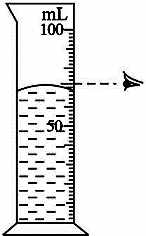 初中物理：体积公式及测量（量筒、量杯）