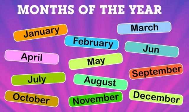 “January and May”根本不是“一月和五月”，真正的意思差远了