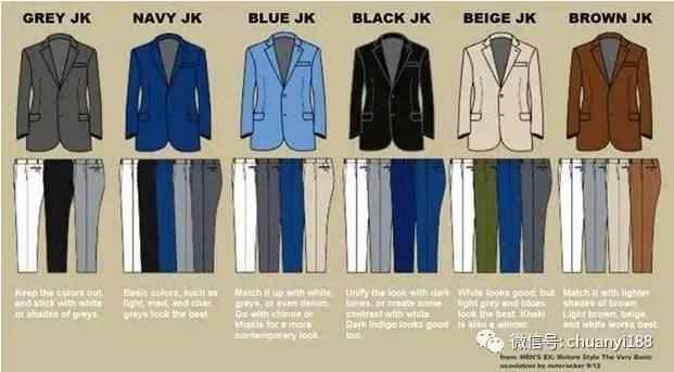 6种基本色的西装外套，如何搭配裤子颜色？