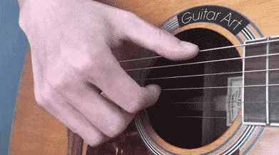 如何用我们的“左右手”控制吉他音色？