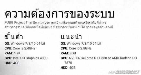 低配版《绝地求生吃鸡》泰国开测：只需i3+核显HD4000