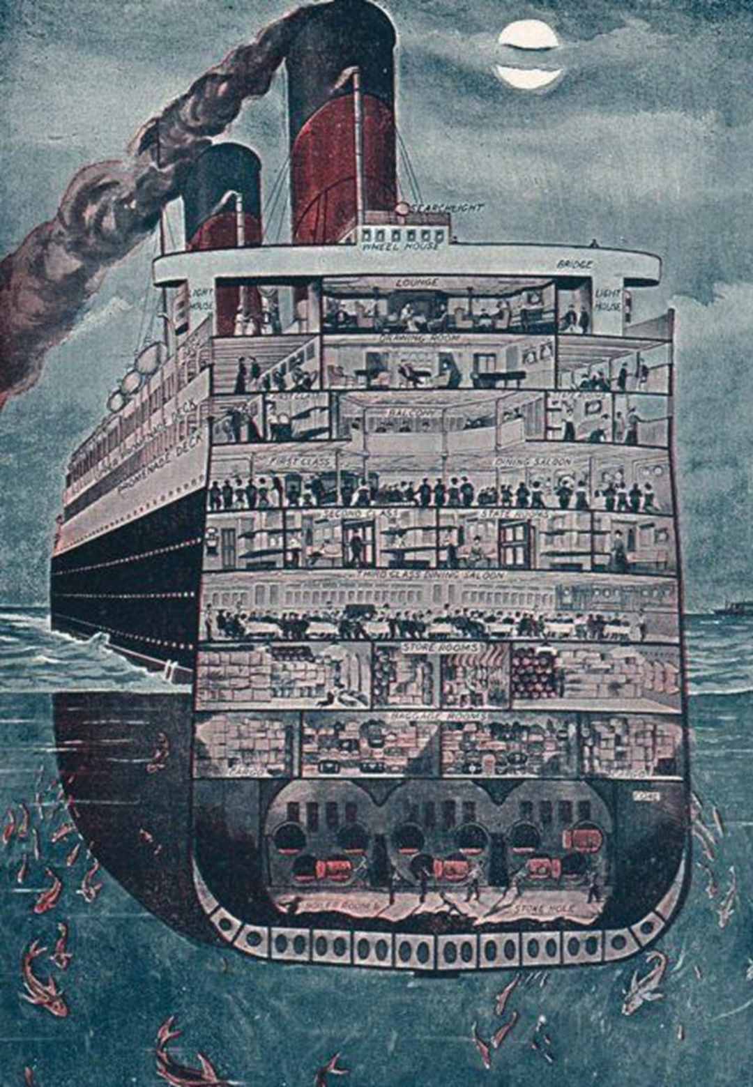 1500人葬身冰海，震惊欧洲的大海难，泰坦尼克葬身北大西洋