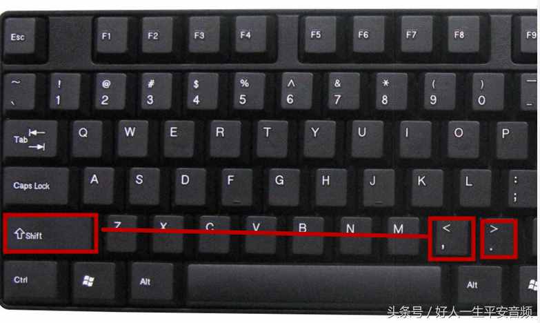 电脑键盘全部键的功能 56