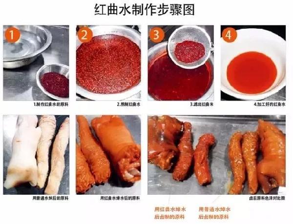 卤水怎么熬制 最全中国卤水配方和卤料制作
