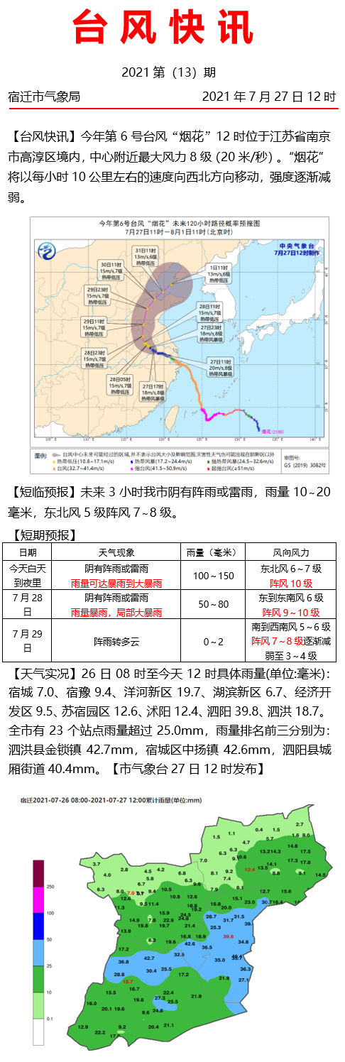 台风海洋沿海天气预报_台风海洋沿海天气_
