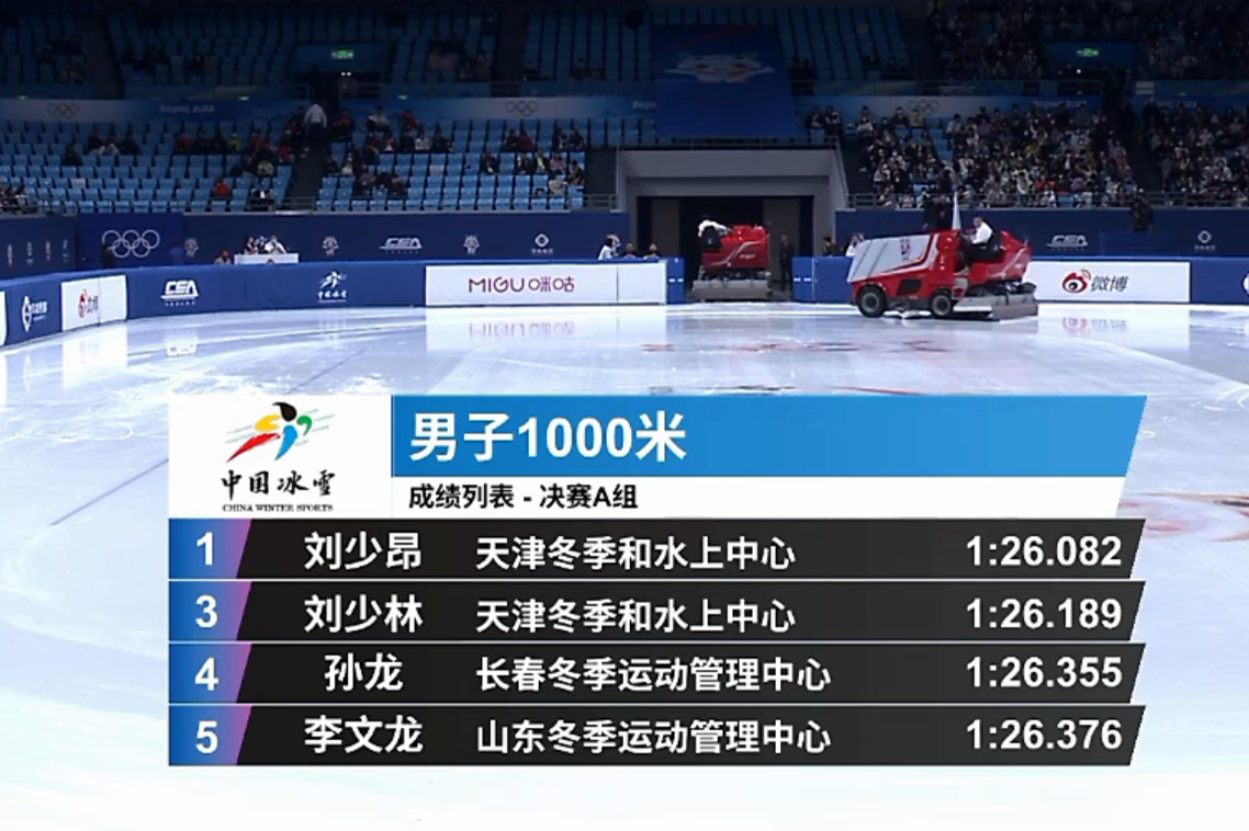  刘少林破短道速滑1000米全国纪录