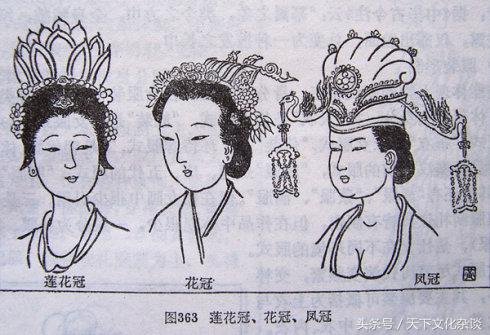 古代女子的各种发髻形式欣赏