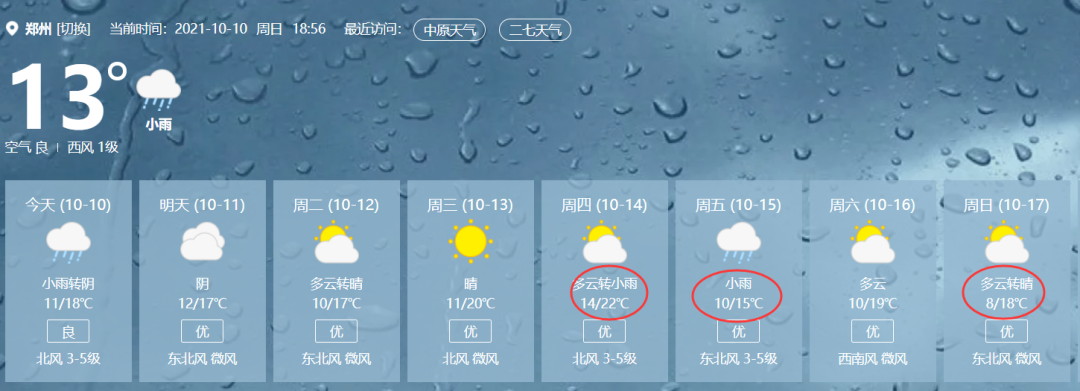 _广西南宁市这两天天气如何_广西南宁这几天的温度