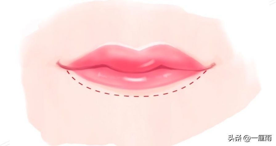 涂口红的正确方法 不同唇形适合不同的口红涂法