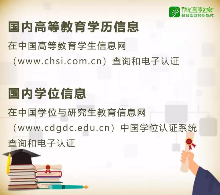 中国高等学生教育网学信网_中国高等学信网登录_