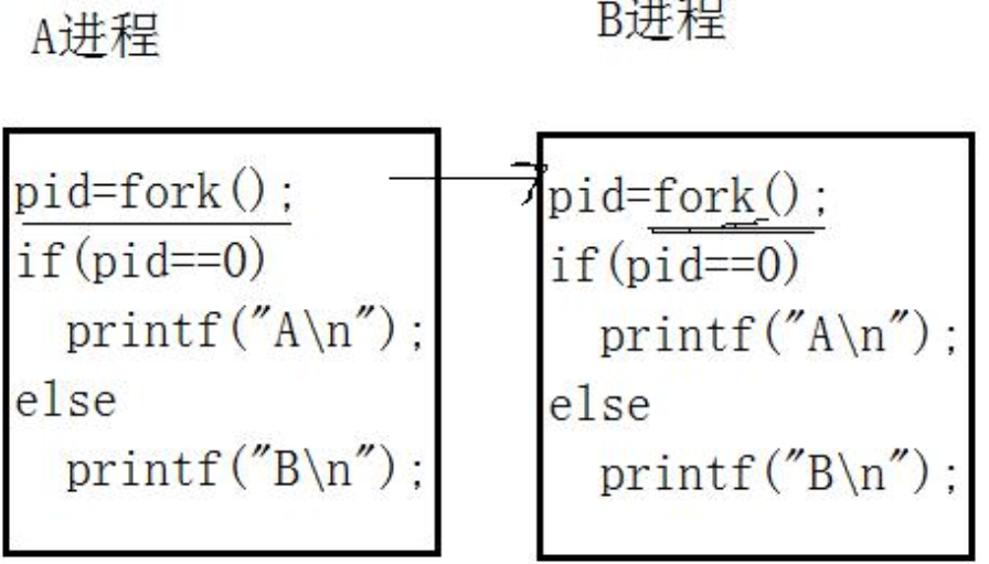 原型原型链构造函数__原型链继承和构造函数继承区别