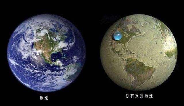 地球表面积系指_地球表面积水域占多少比例_
