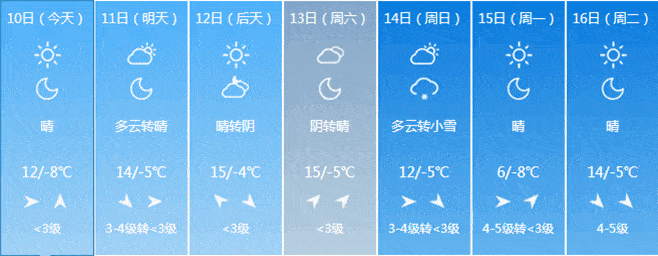 _北京天气降温了吗_降雪北京天气预报