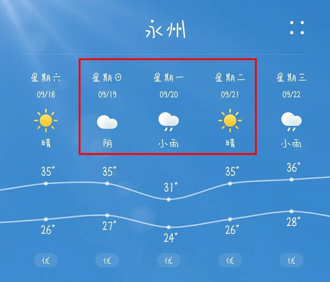 北京天气降温了吗__降雪北京天气预报