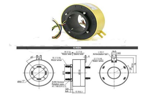 导电滑环的内部__外表导电判断质量滑环的依据