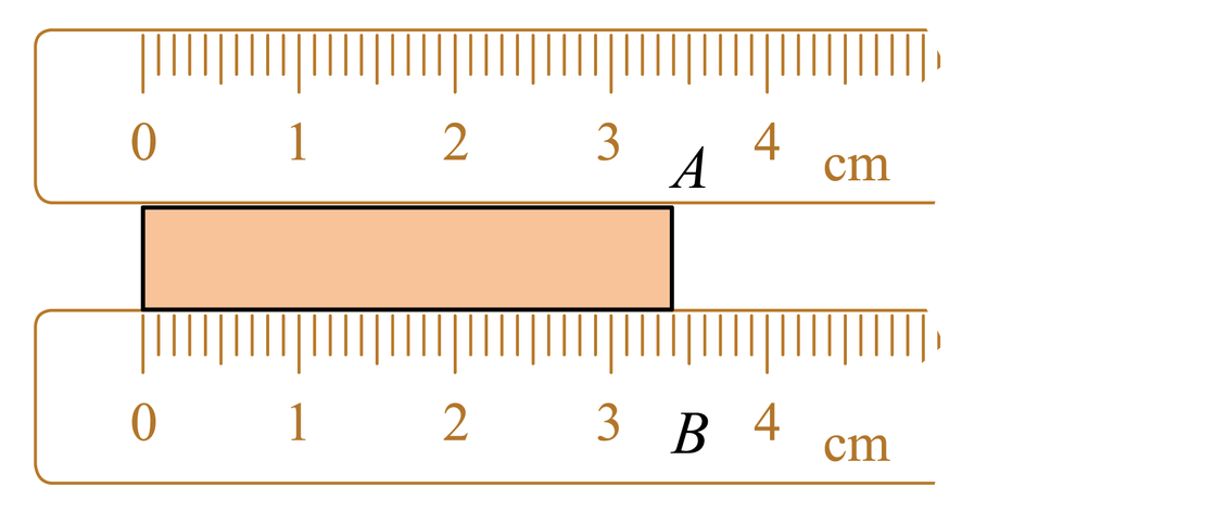 _测量长度工具基本是工作原理吗_测量长度的常用工具是