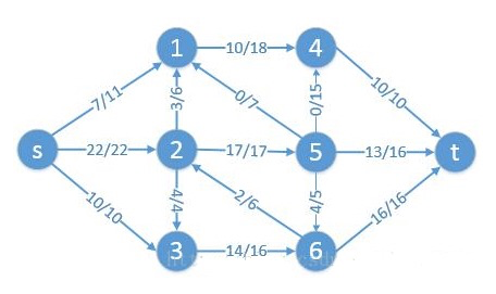 算法路径规划__算法路径规划如何应用到实际