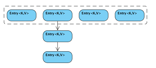 结构数据类型_结构数据模型_