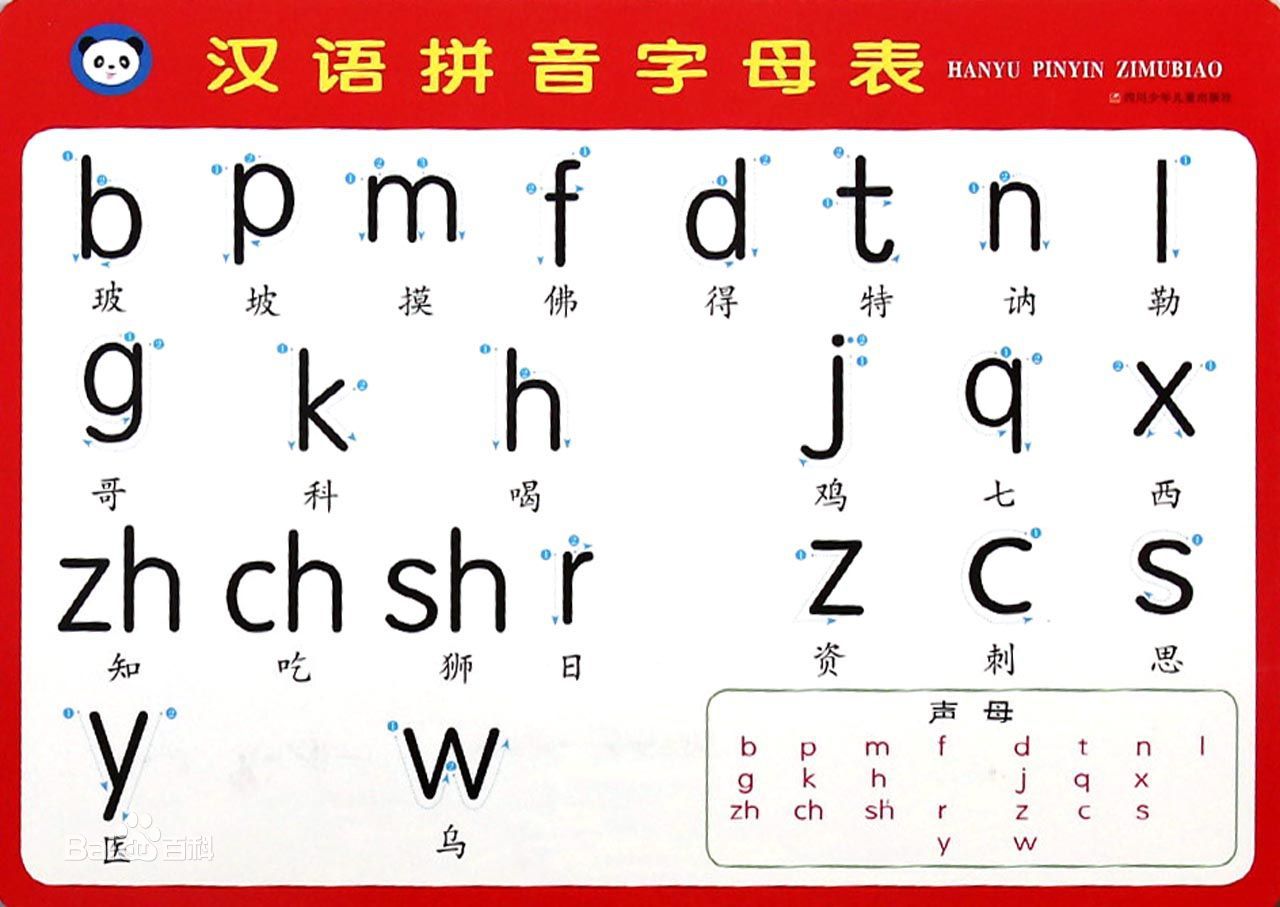 汉字转换拼音字母翻译器__汉字转换成英文字母