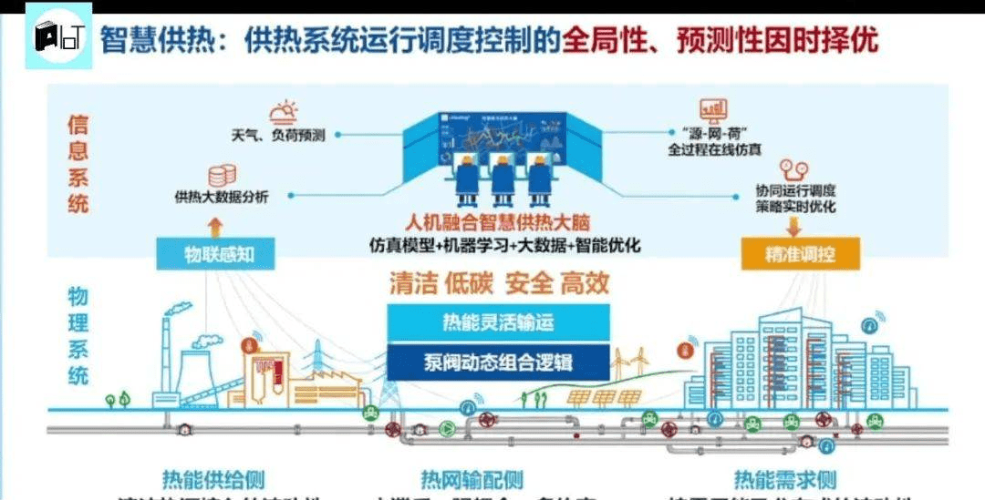 工业自动化控制学习__学习中国app上线