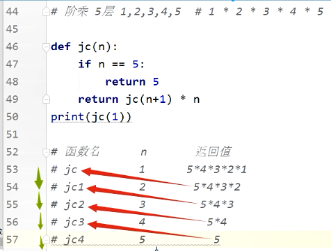 四、Python 中的装饰器函数__四、Python 中的装饰器函数