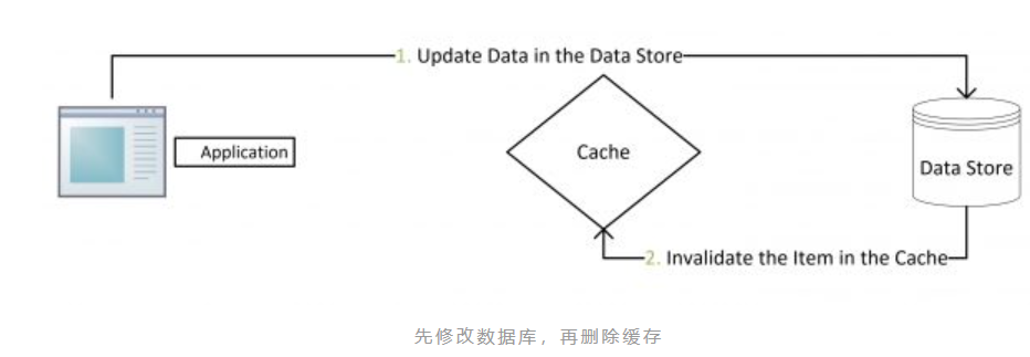 _数仓虚拟化技术：PieCloudDB Database 通过中国信通院 2023_数仓虚拟化技术：PieCloudDB Database 通过中国信通院 2023