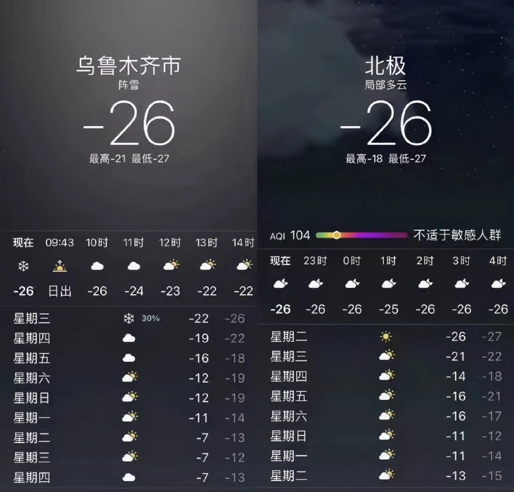 寒潮天气继续影响中国__寒潮过境天气状况有