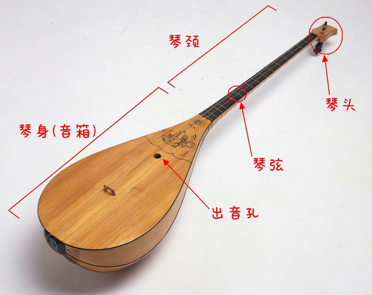 新疆常见的民族乐器 冬不拉是什么民族的弹拨乐器